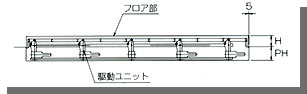 FS-2U型　電動昇降ステージ・1停止型